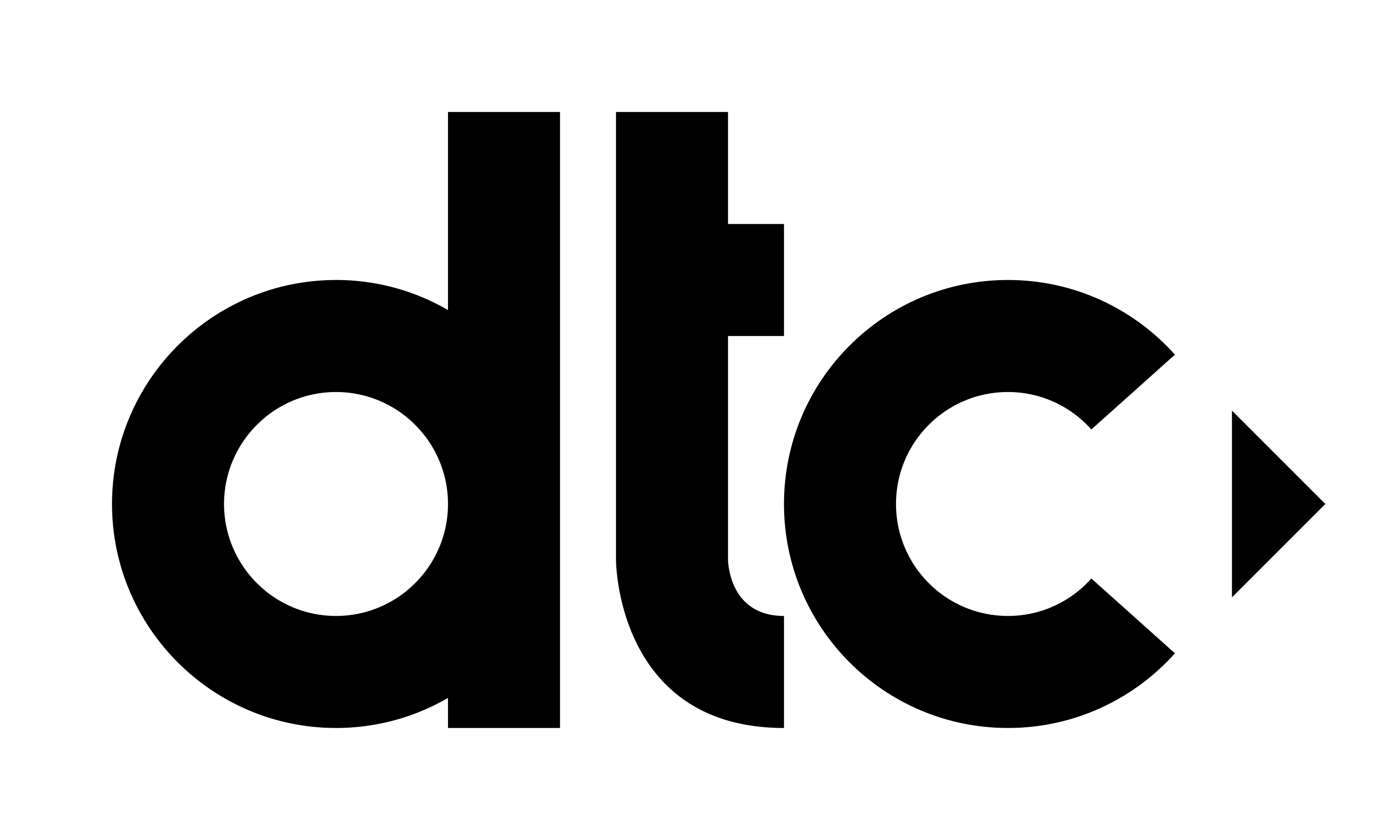 Oneindigheid berekenen